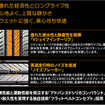 横浜ゴムが発売する、独コンチネンタル社「コンチコンフォートコンタクトCC5」