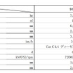 キャタピラージャパン Cat 914G2 ホイールローダ 主な仕様