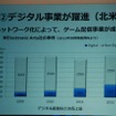 EAではデジタル配信などの売上高が急増