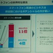 スマホビジネスは新興国対応が鍵を握る