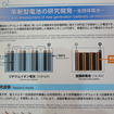 トヨタ・全個体電池概要