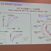 PLUS SPORT Systemの概要