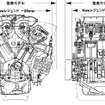 【ホンダ レジェンド新型発表】300馬力は環境★★★★