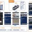 Car Info Report＠車検証QR for Business Port