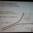 コベリティが提供するデベロップメントテスト