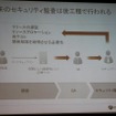 従来のセキュリティ監査は後工程だった