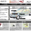 愛車の健康診断出張サービス