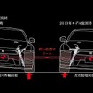 NISSAN GT-R・2013年モデル