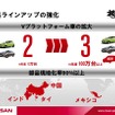 日産パワー88（資料映像）
