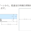 低速時の側方照射灯基準を新設…国交省