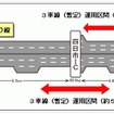 3車線運用の概要