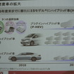 日産 環境への取り組み説明会