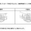 【リコール】ホンダ CB400…制動灯が点灯しなくなるおそれ