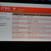 【COTY 選考コメント】3シリーズはセグメントのベンチマークとして輝いている…菰田潔