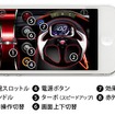 つくラジ！ブロックUSB赤外線RCカー for iPad/iPhone