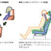 新型 ヴィッツ から、トヨタは衝突安全性能を強化