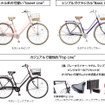 ブリヂストンサイクル、カジュナ2013年モデル