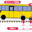 JR北海道で試験導入されたDMV（参考画像）