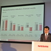 日産自動車決算会見
