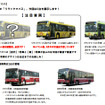 展示予定車両・イベントスケジュール