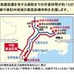 参考資料