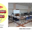 京浜急行電鉄、危機対策総本部設置イメージ