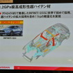日産自動車 車体軽量化に関する説明会