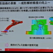 日産自動車 車体軽量化に関する説明会
