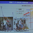 ヤマハ発動機 電動アシスト自転車2013年モデル説明会