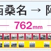 「10周年記念乗車券 762きっぷ」。北勢線の軌間に合わせて横幅は762mmとなっている。