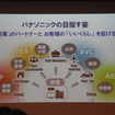 パナソニックの中期経営計画で映し出されたスライド