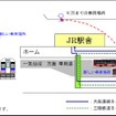 盛駅構内の配置図。従来の鉄道ホームにバスが乗り入れるようになる。