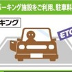 路外パーキングサービス