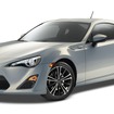 サイオン10シリーズのFR-S（日本名：トヨタ86）