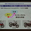 ホンダ New FUNdamental Concept