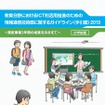 ガイドライン2013（小学校版）の表紙