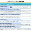 ガイドライン2013（小学校版）各章の概要