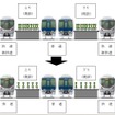 JR西日本、高槻駅を改良