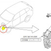 改善箇所説明図（アウトランダー PHEV）