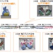 JR北海道、特急「旭山動物園号」