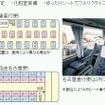 加越能高速乗合バス、「岐阜・名古屋線」の利便性を向上