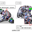 NTN・耐圧痕性向上深溝玉軸受