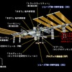 アルベルト・アインシュタインのドッキング前のISSのイメージ。