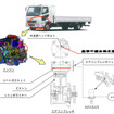 不具合箇所説明図