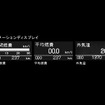 【トヨタ ハイブリッド 新型】ハリアー/クルーガー の車両情報表示