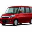 マツダ・フレアワゴン カスタムスタイル