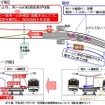 六地蔵駅では複線化に合わせてホームを移設、改良し、車両とホームのすき間を縮小する。