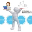 東京海洋大学