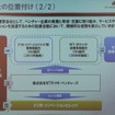 総額250億円規模のベンチャーファンドを運用