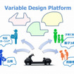 Variable Design Platform